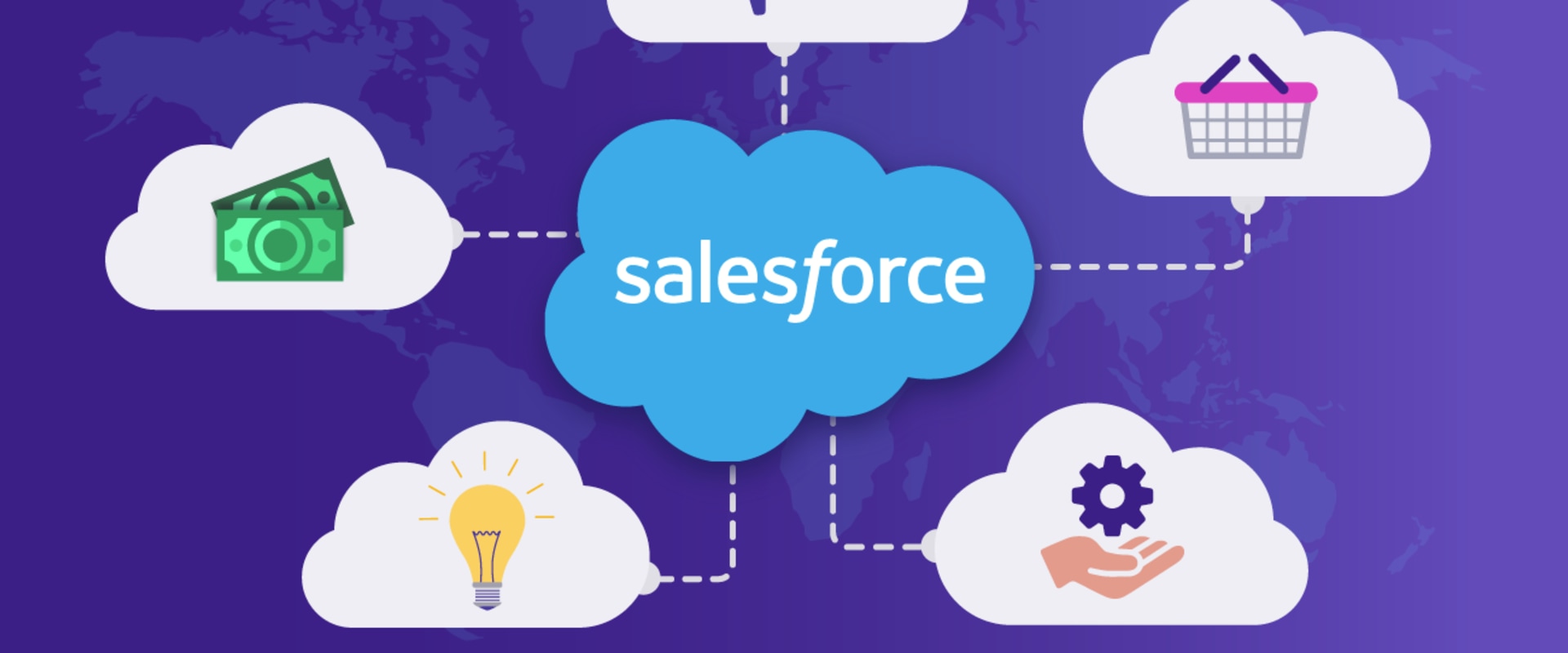 The Benefits of Salesforce Sales Cloud for Enterprises